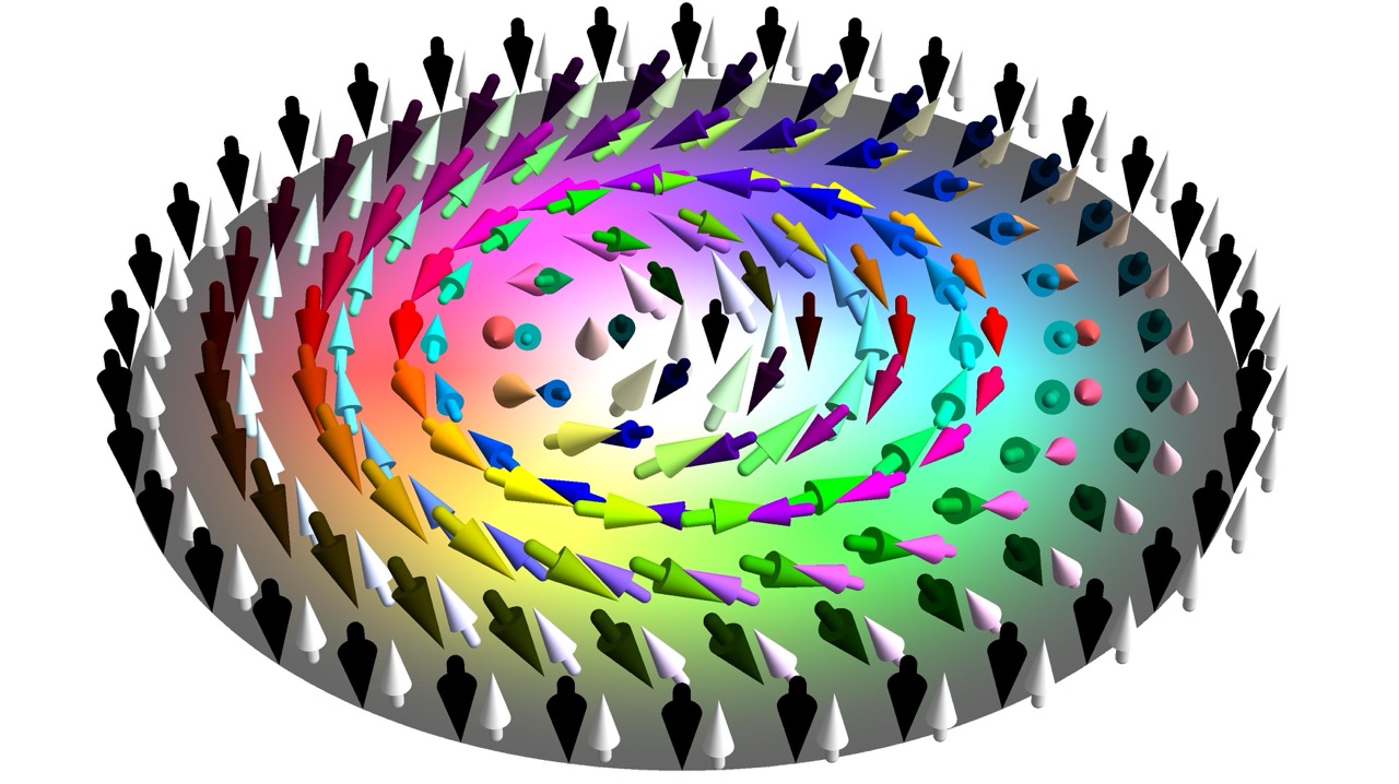 Antiferromagnetic skyrmion